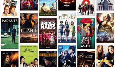 Movies Case